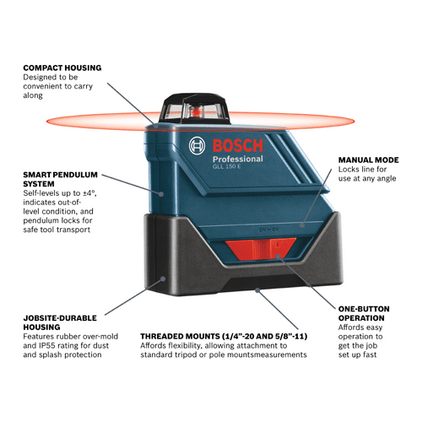 GLL 150 ECK Rotary Lasers