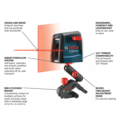 GLL 30 Line Lasers