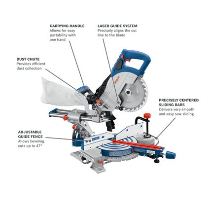 GCM18V 08N14 Miter Saws