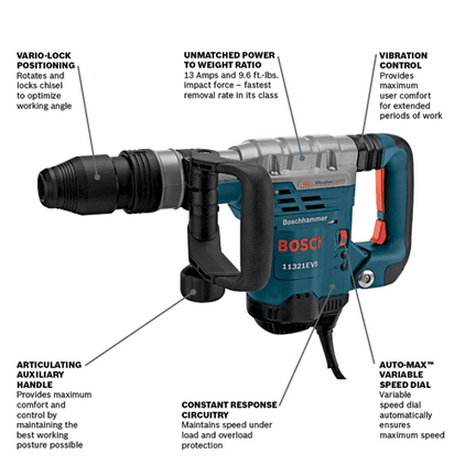 11321EVS Demolition Hammers