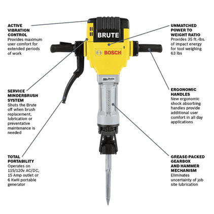 BH2760VCB Breaker Hammers