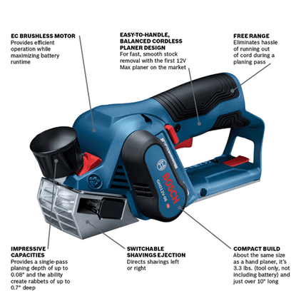 Mini discount cordless planer