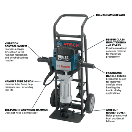 BH2770VCD Breaker Hammers