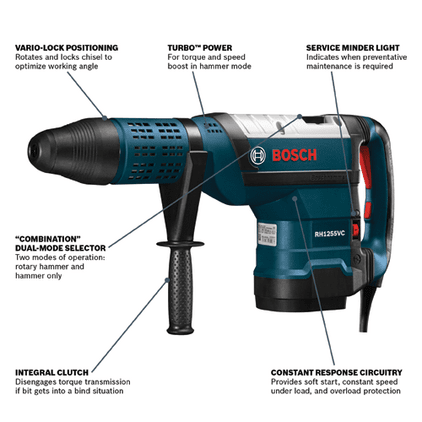 RH1255VC SDS max Hammers