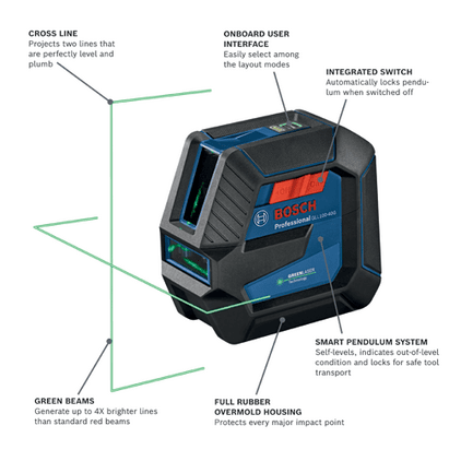 GLL100 40G Line Lasers