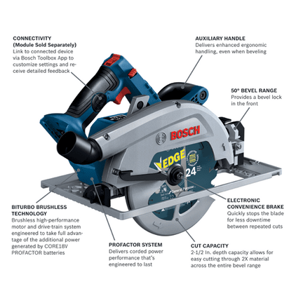 GKS18V 25GCN 18V Circular Saws