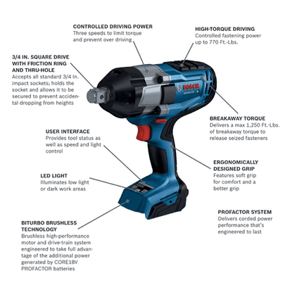 GDS18V-770N PROFACTOR 18V Impact Wrenches