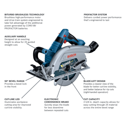 GKS18V-26LN Circular Saws