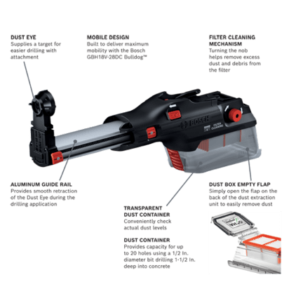 GDE28D Rotary Hammer & Hammer Drill Dust Attachments