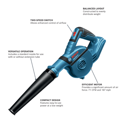 GBL18V 71N Specialty Tools