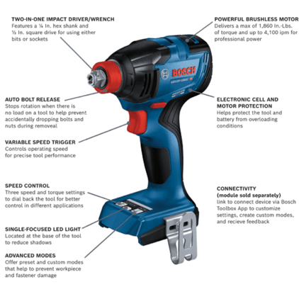 GDX18V-1860CN 18V Impact Drivers