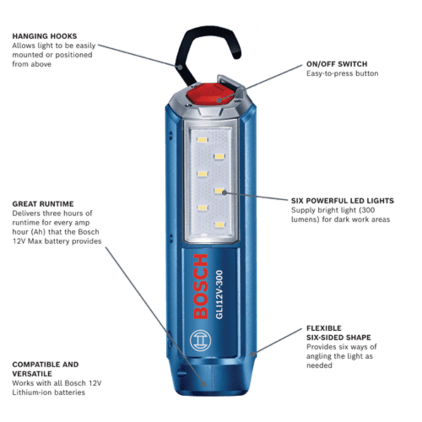 GLI12V 300N Cordless Lights