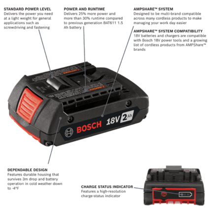 2x Li-Ion Akku 18V 6ah für Bosch Professional wie GBA Bat610G