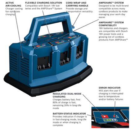 GAL18V6 80 Batteries and Chargers