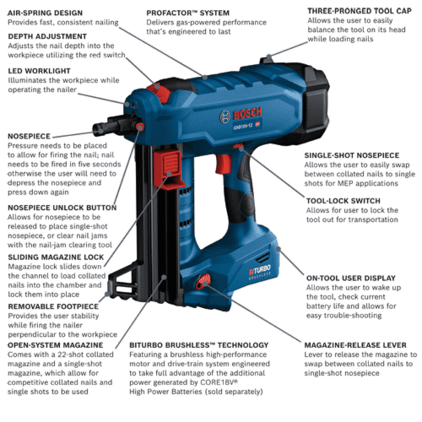 GNB18V 12N PROFACTOR 18V Nailers