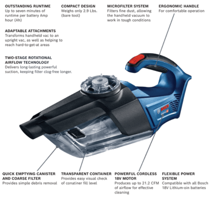 GAS18V 02N 18V Vacuum Cleaners