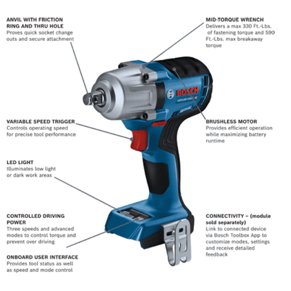 Gds18v-330cn Cordless Impact Wrenches