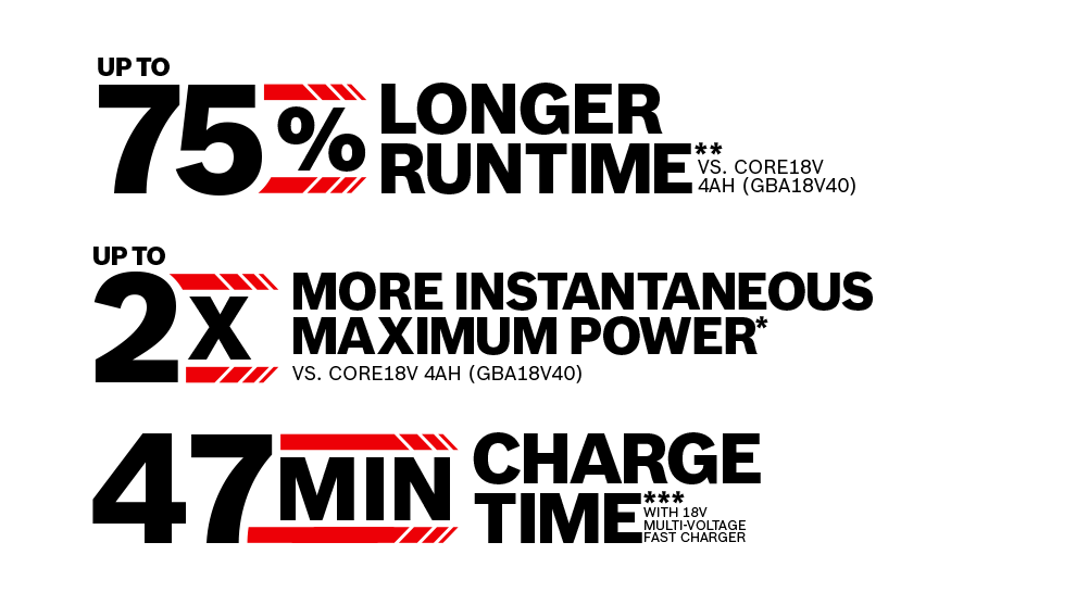 Three lines with black letters on a white background, red accents.