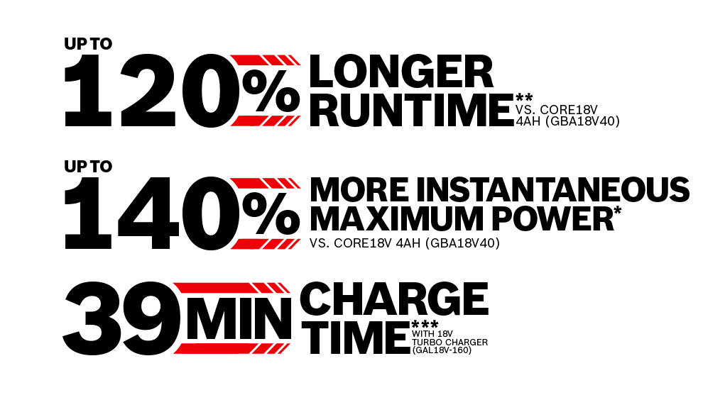 Three craft instructions in black text on a white background, with red accents.